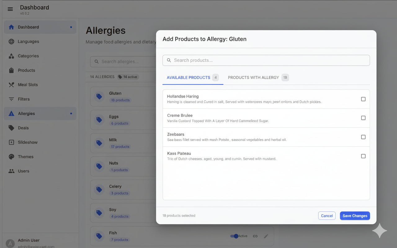 Allergie- en dieetfilters